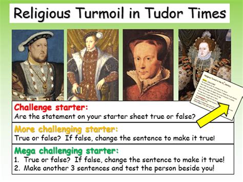 the tudor monarchs and their religion|tudor monarchy timeline.